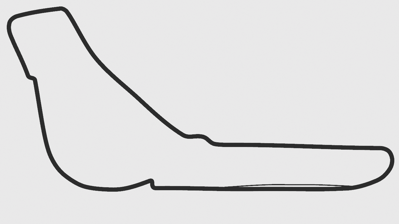 Monza - Autodromo Nazionale